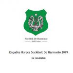 Resultaten enquete 2019